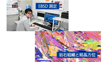 EBSD測定/岩石組織と結晶方位