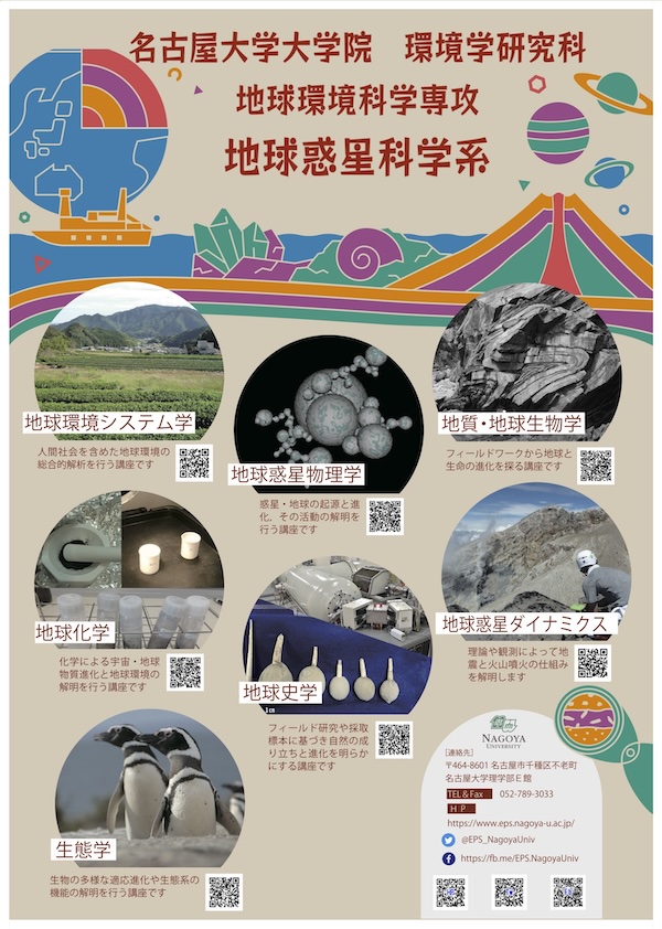 地球惑星系ポスター