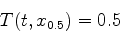 \begin{displaymath}
T(t,x_{0.5})=0.5
\end{displaymath}