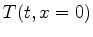 $\displaystyle T(t,x=0)$